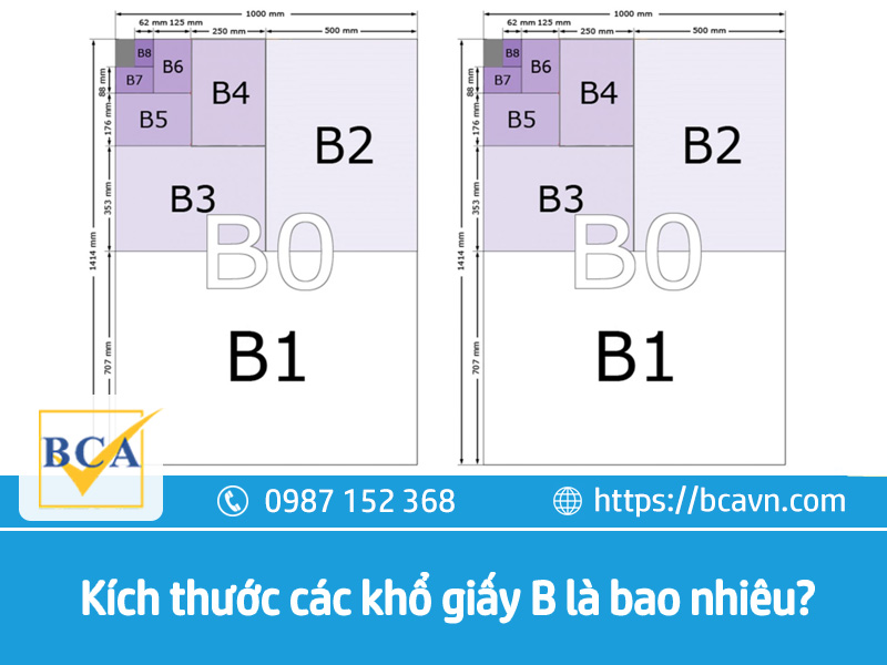 Kích Thước Khổ Giấy B: B0, B1, B2, B3, B4, B5, B6, B7, B8, B9, B10 Là ...